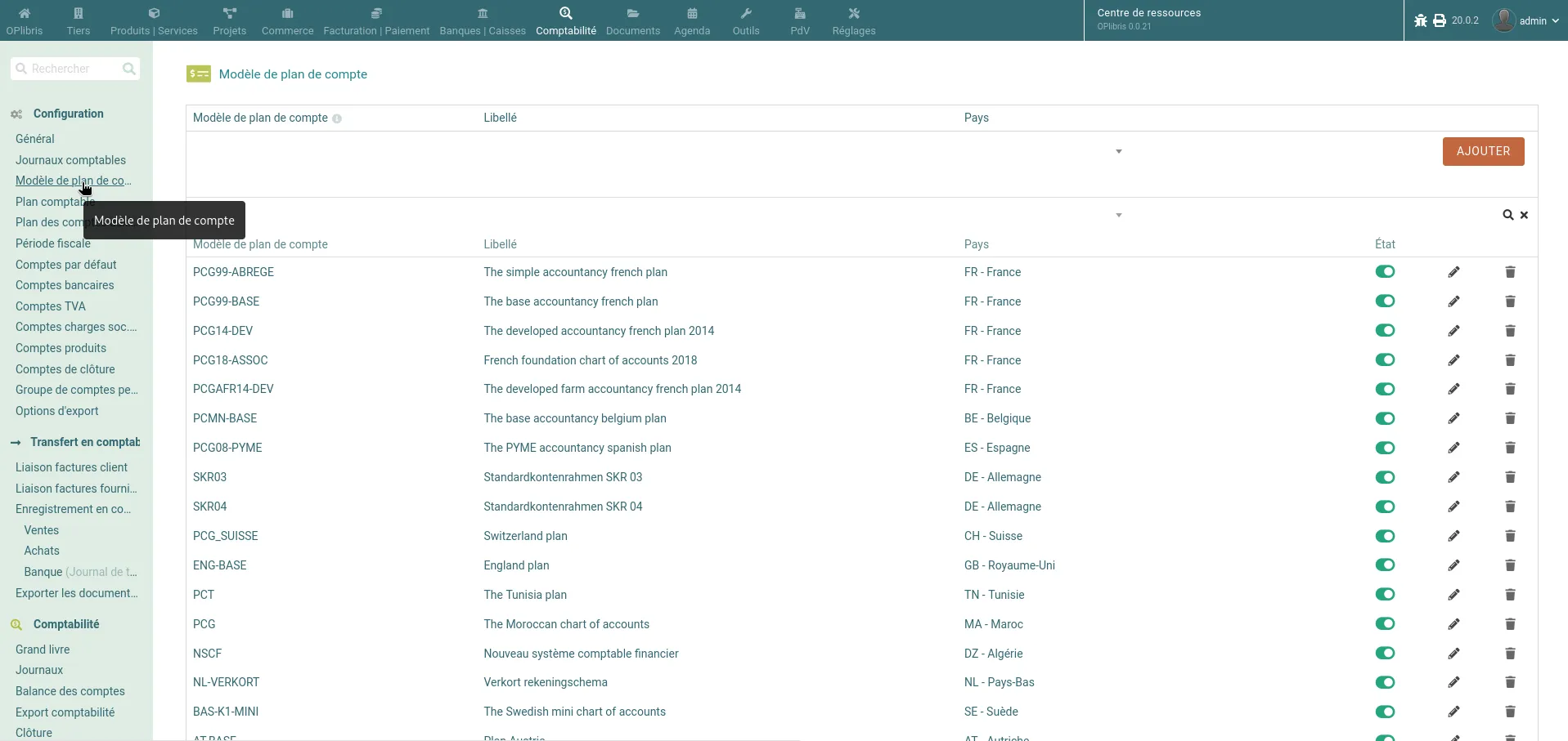 Modèles de plans comptables