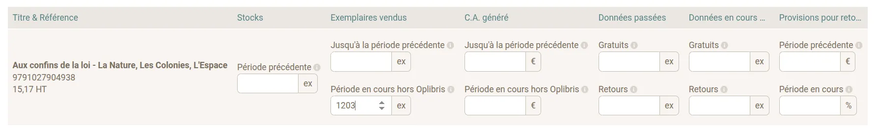 Antériorité