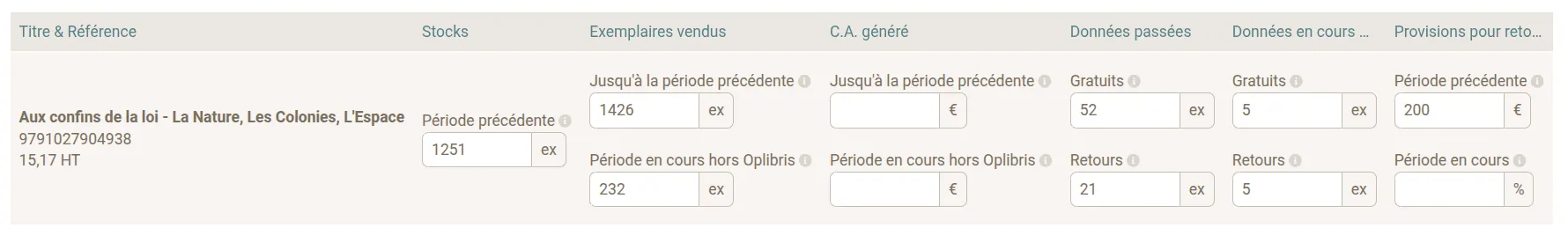 exemple-d-antériorité